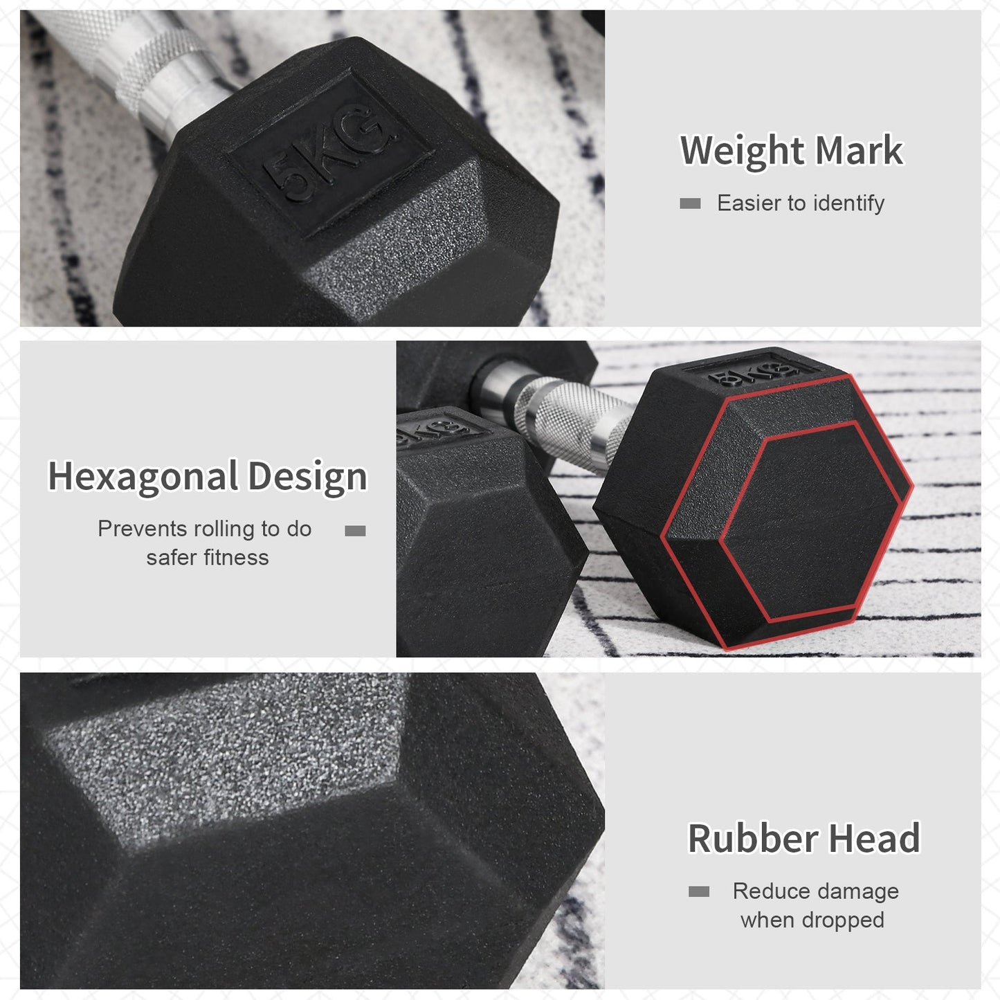 Rubber Dumbbell Sports Hex Weights Sets Home Gym Fitness Hexagonal Dumbbells Kit Weight Lifting Exercise (2 x 5kg) 2x5kg Ergo Workout Pair