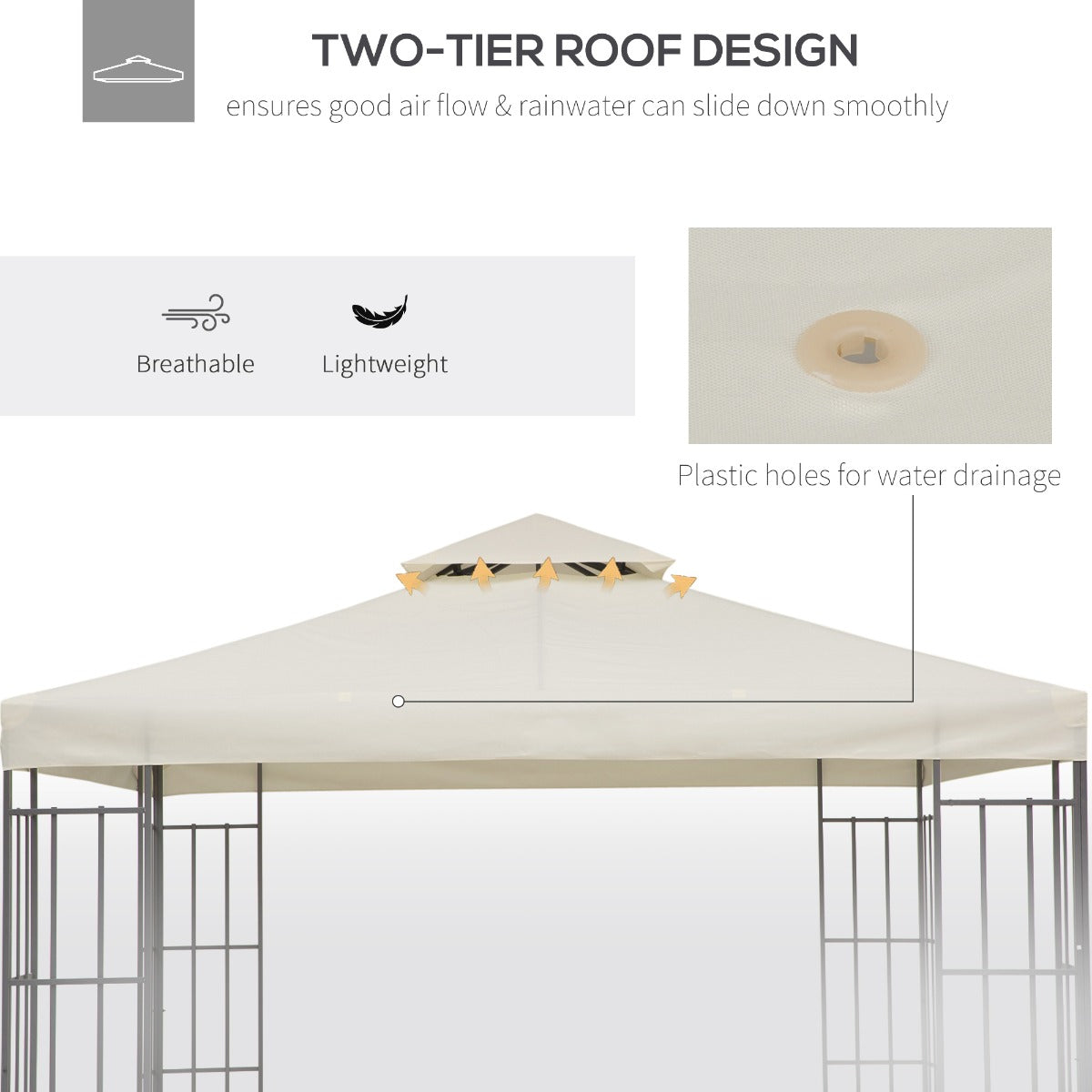 Gazebo Replacement Canopy 3x3 m-Cream White