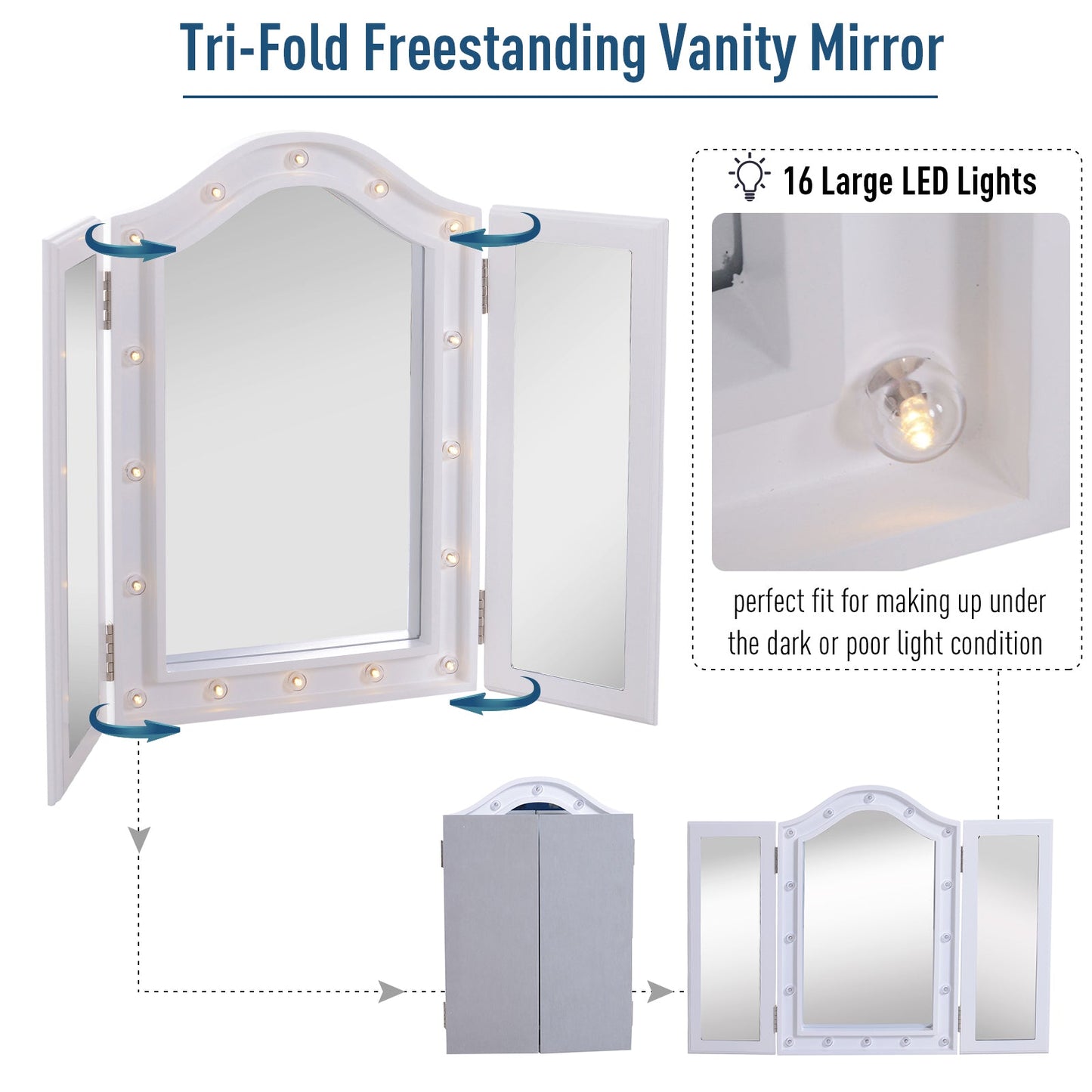 MDF Tri-Fold LED Vanity Mirror w/ 16 Spotlights White